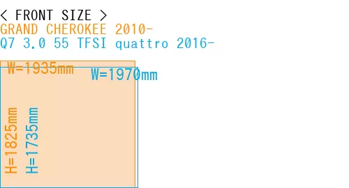 #GRAND CHEROKEE 2010- + Q7 3.0 55 TFSI quattro 2016-